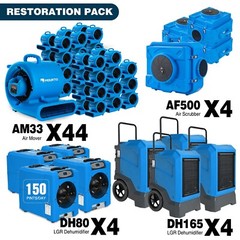 MOUNTO Water Damage Restoration Package( 44xAM33, 4xAF500, 4xDH80,4xDH165)