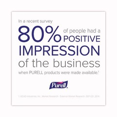 PURELL 501504CT 1.5 L Hand Sanitizer Refreshing Gel – Clean Scent (4/Carton) New