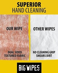 Big WIPES Heavy Duty Industrial Textured Scrub Wipes, Red Top, (80 Count)-3 Pack