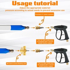 Radiator Cleaning Wand Kit–Radiator Cleaner Tool with 5 Spray Nozzles 4500 PSI