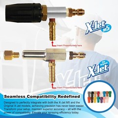 X-Jet 15-Piece Color Coded Proportioner Tip Kit