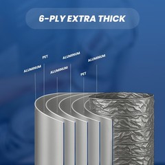 4 Inch x 3 Ft Dryer Vent Hose Flexible Silver Aluminum Duct