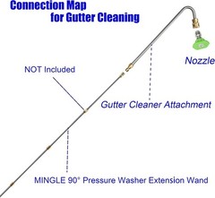 M MINGLE Stainless Steel Pressure Washer Gutter Cleaner 120 Degree Angled