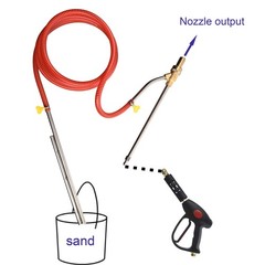 Tool Daily Pressure Washer Sandblasting Nozzle Tip, Replacement Wet 1.57 inch