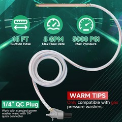 Tool Daily Pressure Washer Sandblasting Kit, Wet Sand 16.14 inch, Transparent