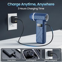 Dzaki Compressed Air Duster & Vacuum 2-in-1, 140000RPM Electric Navy