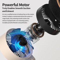 Mini Plug-In Desktop Air Purifier Cleaner Fan, Quiet Portable Range Hood