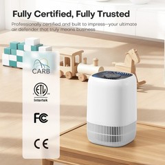 Air Purifiers for Home with H13 Quiet HEPA Filter Up to 1076 Ft² for Pet Hair…