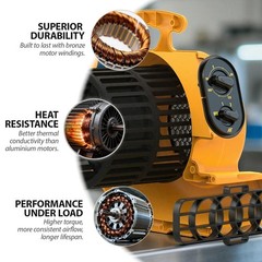 Air Mover, 1100 CFM 1/4 HP 200W Blower Fan, Floor Fan Heavy Duty with 3 Speed…