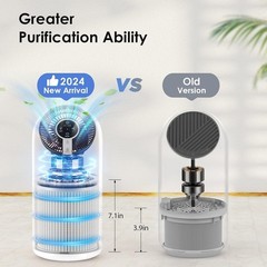 MOOKA Air Purifiers for Home Large Room up to 1095ft², H13 HEPA Filter Air