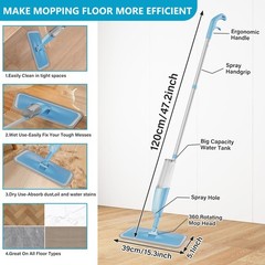 Spray Wet Mops for Hardwood Floor Cleaning: MEXERRIS Mop with 3 Cyanine