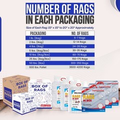 New White T-Shirt Cleaning Rags Pallet – 120 x 5 LB Boxes – 600 LB