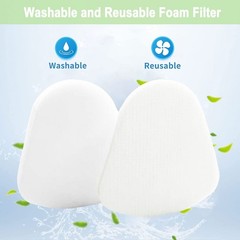 Mochenli Vacuum Floor Nozzle Hose Filter Replacement Parts for Shark…