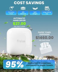1800W Commercial Hand Dryer, Automatic High Speed Hand Dryer Machine White