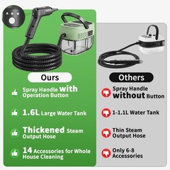 Gribouillage Handheld Steam Cleaner For Home 2500W High Temperature Pressurized