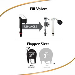 Korky 818BP QuietFILL Universal Fill Valve & 2 Inch Flapper, Black