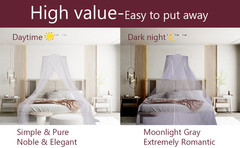 No-See-Um mesh Square Mosquito Net for King Size Bed 2 Openings Netting Mosquito