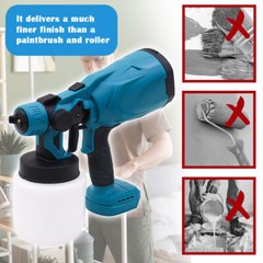 High Pressure Cordless Paint Sprayer Electric Airless HVLP Spray Gun w/2 Battery