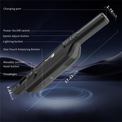 Ayontin Cordless Handheld Vacuum Lightweight Portable Hand Vacuum Cleaner Led