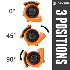 1/2 HP 9.5 In. 2 Speed Blower Fan Air Mover in Orange