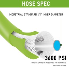 Hourleey Pressure Washer Hose 50 FT, 3600 PSI Flexible Kink Resistant Power W…