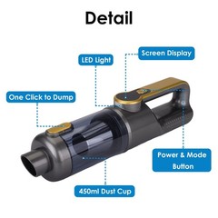 Handheld Vacuum Cordless, Car Vacuum Portable Cordless 6000mAh Dust… Fast Ship