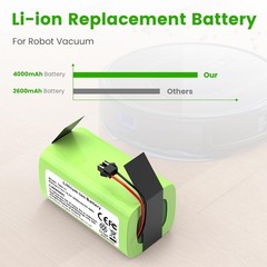 Labtec 14.4V 4000Mah Replacement For Eufy Battery Robovac 11 11S 11S Max 30 15C