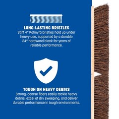 Sparta Flo-Pac Garage Sweep Palmyra Bristles Heavy Duty Broom Head For Indoor