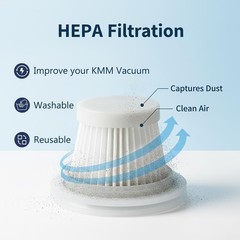 6-Pack LT-117C HEPA Vacuum Filter Replacement with Cleaning Brush,…