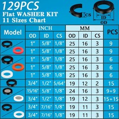 129 PCS Garden Hose Washers Shower Head Gaskets with Screen Filter,Silicone…
