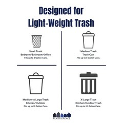 Plasticplace W55Hdc1 55-60 Gallon Trash Bags 12 Microns Clear High Density