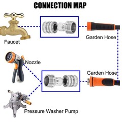 M MINGLE Garden Hose Quick Connect Fittings, 3/4 Inch GHT inch, Brass