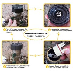 E-cowlboy Replacement for Watts 0887718 Backflow Convert Kit 1″ black