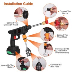 Cordless Pressure Washer Portable Electric Power Washer High Pressure