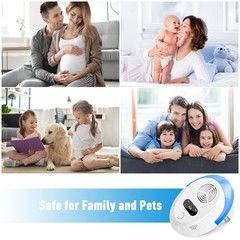 Bectine 2026 Upgraded Mouse Repellent Ultrasonic Pest Repeller Home Indoor Pest