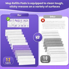 20 Pack Power Mop Pad Refills for Swiffer PowerMop Multi-Surface Mop, Powermo…