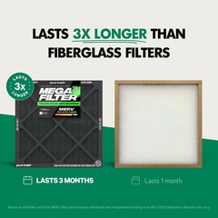 PuroAir MegaFilter – 20x20x1 Air Filter MERV 13 Activated CarbonTech Defense …
