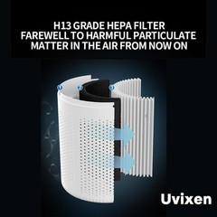 Air Purifiers for Home – Mini Air Purifier with HEPA Air Filter- USB Operated…