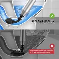 Electric Toilet Plunger, Air Power High Pressure Drain Clog Remover – Heavy Duty