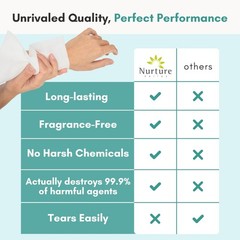 Nurture XL Ultra Thick Body Wipes for Adults w/Aloe | 40 1 Count (Pack of 40)