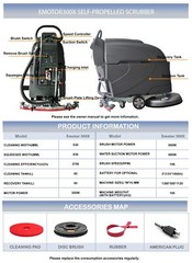 Auto Self-Propelled Walk Behind Floor Scrubber Dryer 19″ Brush 33″ Squeegee