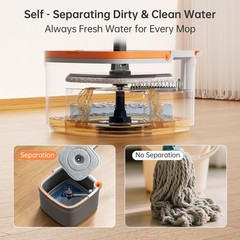 KZKR Spin Mop and Bucket 1.0 Set with 2 Pads, Grey+orange+white