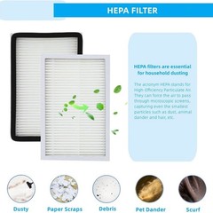 Five Pack For Kenmore EF-2 86880 Exhaust Vacuum HEPA Media Filters Replacement