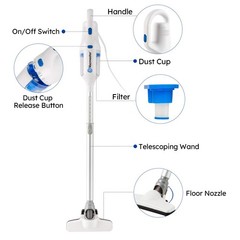 Vacmaster Corded Stick Vacuum Cleaner 2 in 1 3.7 pounds, White