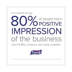 PURELL 501504CT 1.5 L Hand Sanitizer Refreshing Gel – Clean Scent (4/Carton) New