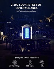 Minimoon Dual LED Outdoor Bug Zapper 15W Corded Electric Summer repellent