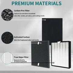 HPA5200B True HEPA Replacement Filter Compatible with Honeywell InSight HPA52…