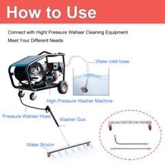 25.6″ Pressure Power Washer Surface Cleaner Undercarriage Water Broom 4000PSI