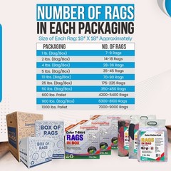 Recycled Color Knit T-Shirt Wiping Rags – 50 lbs. Case 2×25 lbs. Compressed Bags