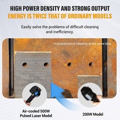 SFX AGC 300W IoT-Enabled Laser Rust Remover – 110V Laser Cleaning Machine